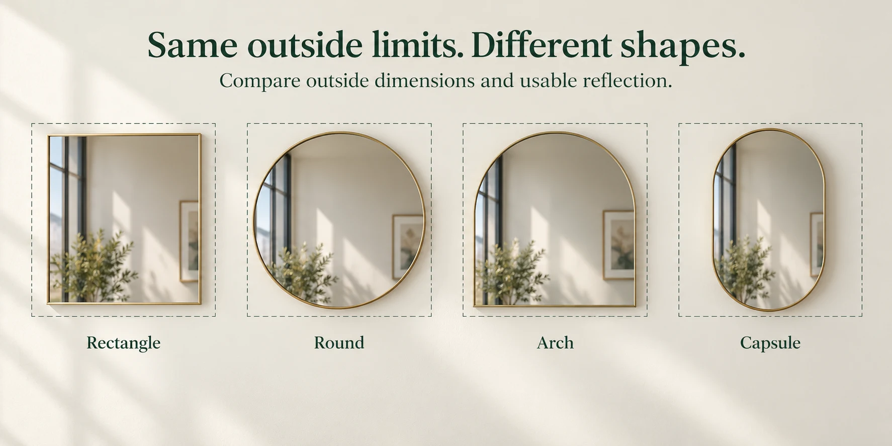 3D rectangle, round, arch and capsule mirrors within shared bounding limits