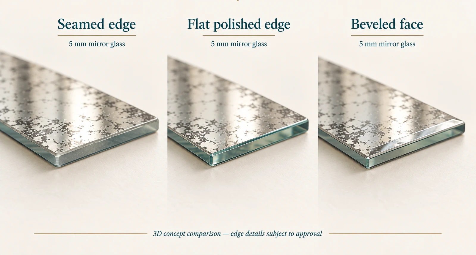 Concept comparison of seamed, flat polished and beveled mirror edges