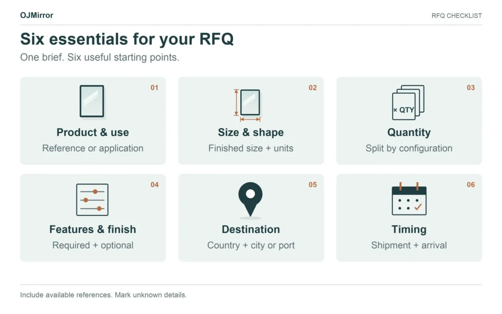 Six essentials for a custom mirror RFQ: product, size, quantity, features, destination and timing.