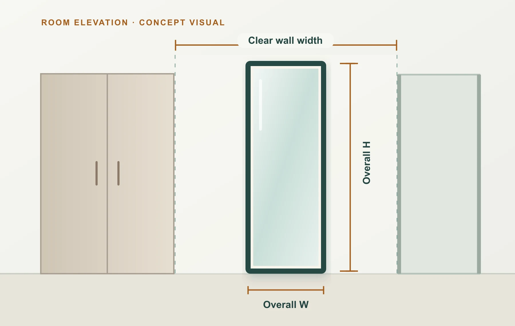 Concept room elevation showing a full-length mirror between a wardrobe and door, with clear wall width and overall mirror width and height marked