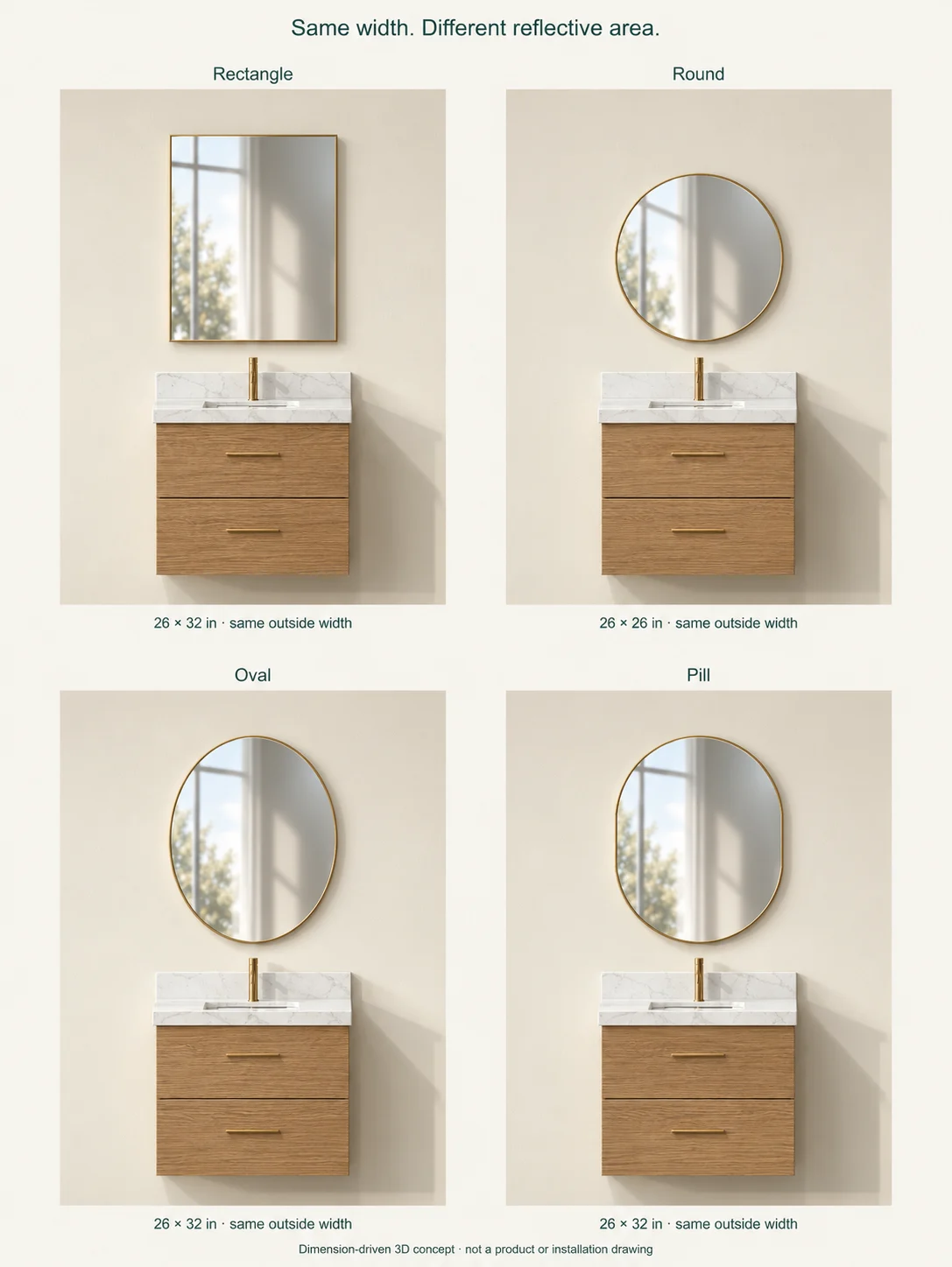 Rectangular, round, oval and pill mirrors compared above identical vanities