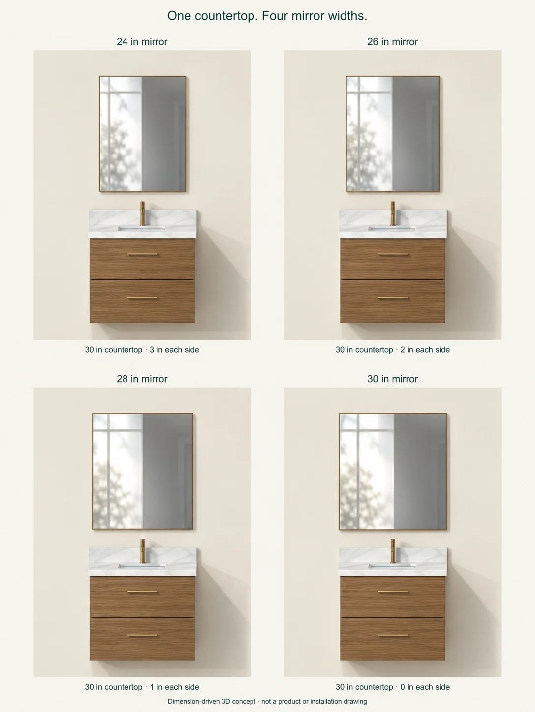 24, 26, 28 and 30-inch mirrors compared above identical 30-inch vanities